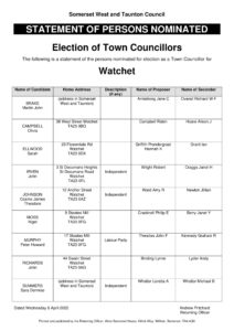 watchet councillors election notice 1